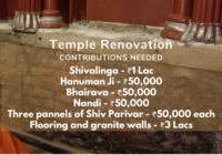 Temple Renovation